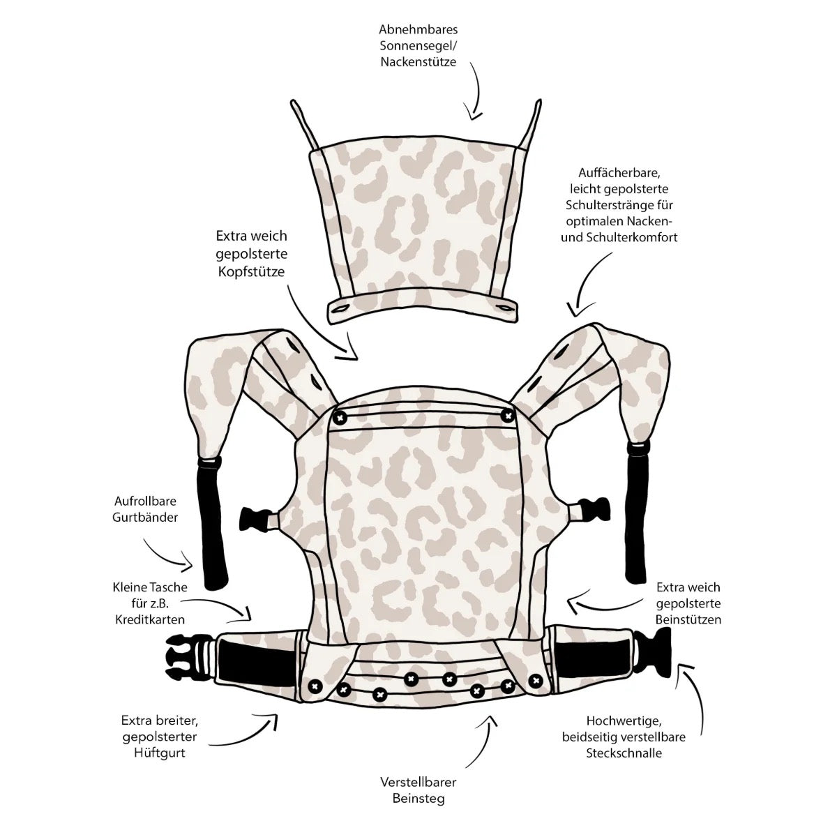 sandiia® Babytrage Tiimeless Pearl