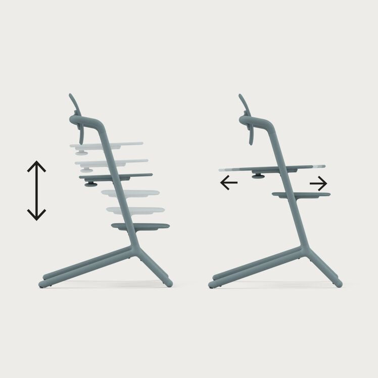 Cybex Lemo 4-in-1 (Stone Blue)