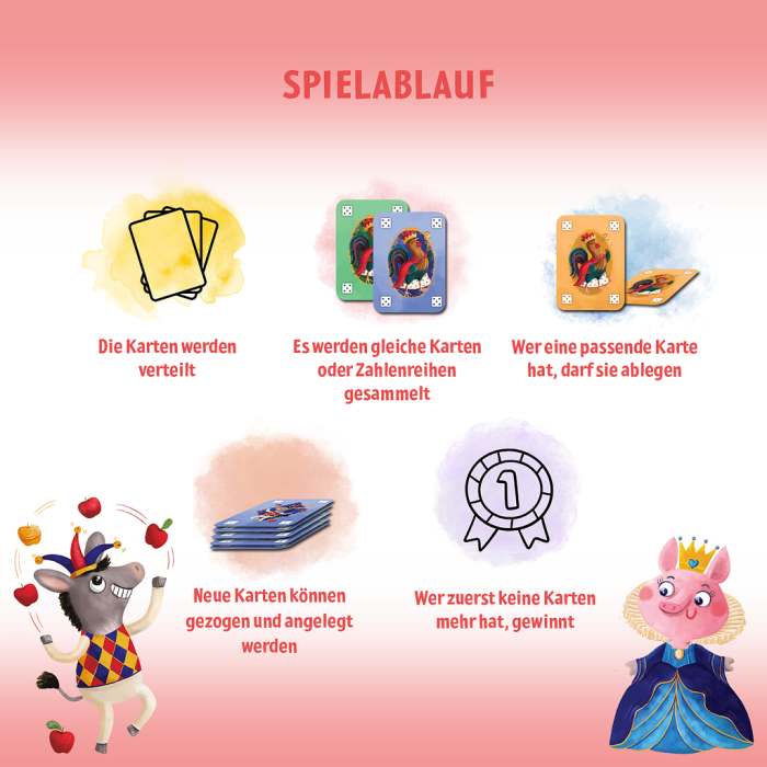 Moses - Rommé für Kinder