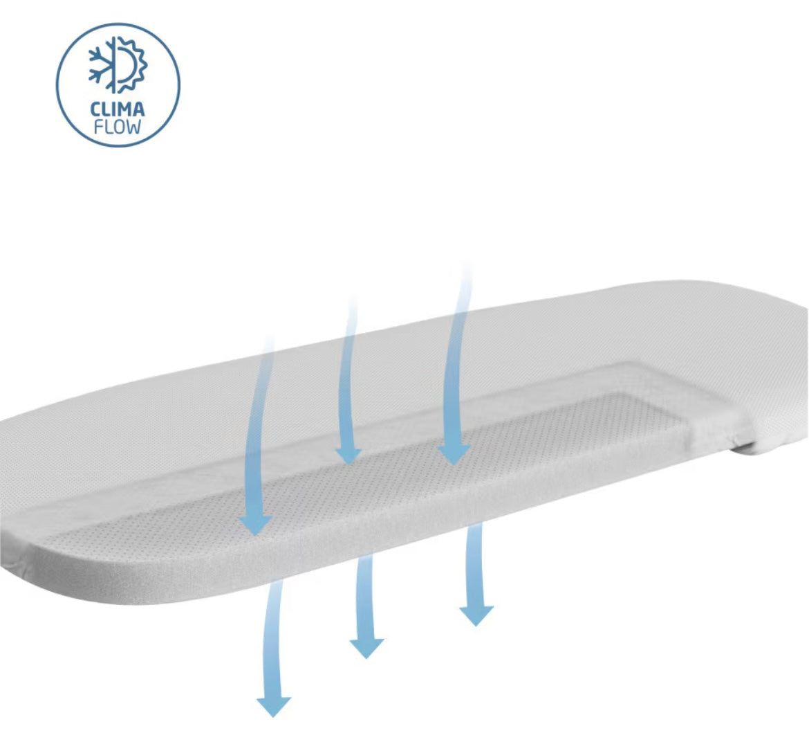 Maxi Cosi - Oxford+ (incl. Babywanne)