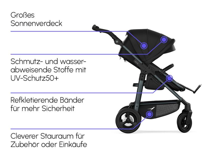 tfk mono4 - Kombi Sitz