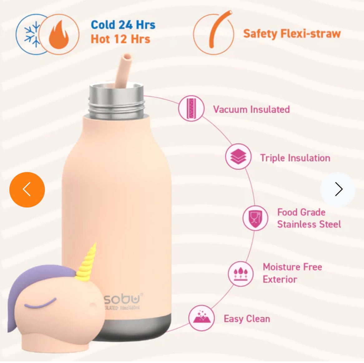 Beasti Bottle Einhorn